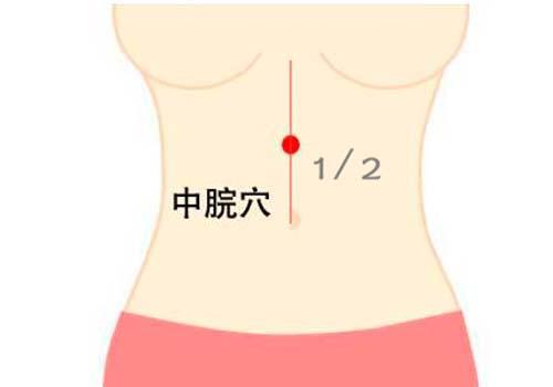 胃不舒服？中医培训学校教你按摩缓解