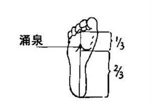 冬季上火又怕冷 不妨按摩涌泉穴