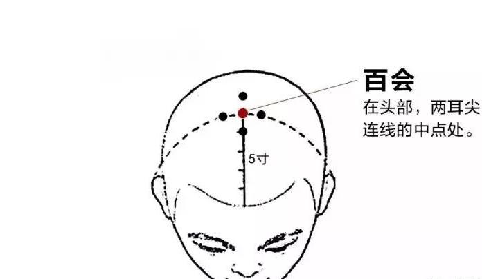 推拿可以减肥吗？如何推拿按摩减肥？