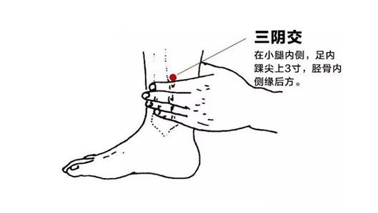 难以入眠？可以把这几个穴位按一按！